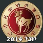 Aries Horoscope June 2014