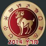 Aries Horoscope March 2014